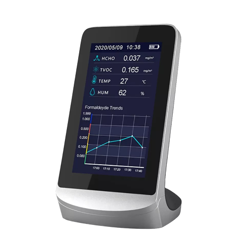 CO2 Air Quality Monitor SI5200
