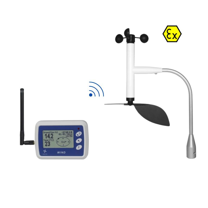 intrinsically safe anemometer wind speed meter