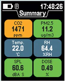 SpotNoise PEM – Personal Environmental Monitor Gas Detector