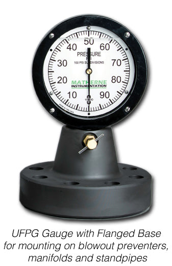 Flange Mounted Pressure Gauge