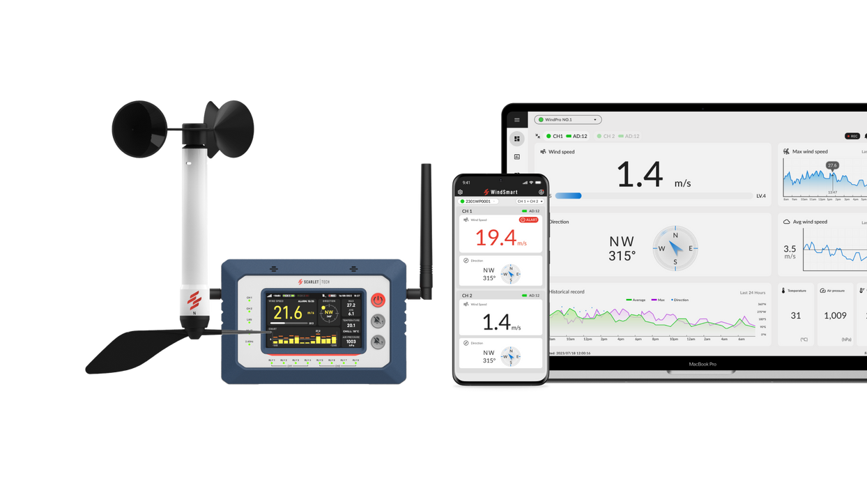Scarlet WindPro Online Wind Monitor System
